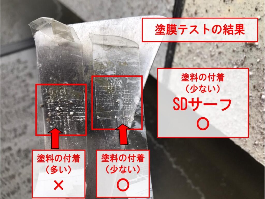 塗膜テストの結果